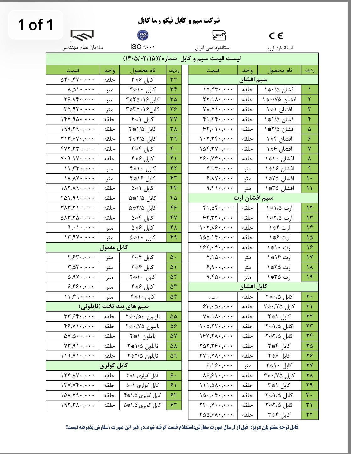 تولید و پخش سیم و کابل