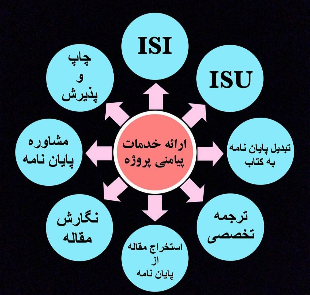 انجام پروژه های دانشجویی